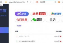 娱乐吃瓜网友投稿网站,网友投稿网站独家爆料，明星幕后故事大公开