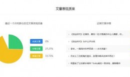 娱乐吃瓜酱怎么盈利赚钱,如何从网络热点中掘金盈利