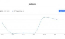 娱乐吃瓜酱怎么盈利赚钱,如何从网络热点中掘金盈利