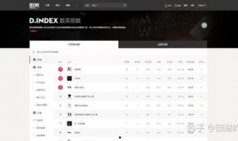 娱乐吃瓜文案怎么写,吃瓜群众的热门话题大盘点