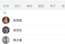 娱乐吃瓜歌曲有哪些,盘点那些让人捧腹大笑的娱乐歌曲